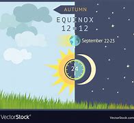 Autumnal Equinox Day Adalah