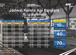 Tiket Kereta Api Bandara Kualanamu Medan